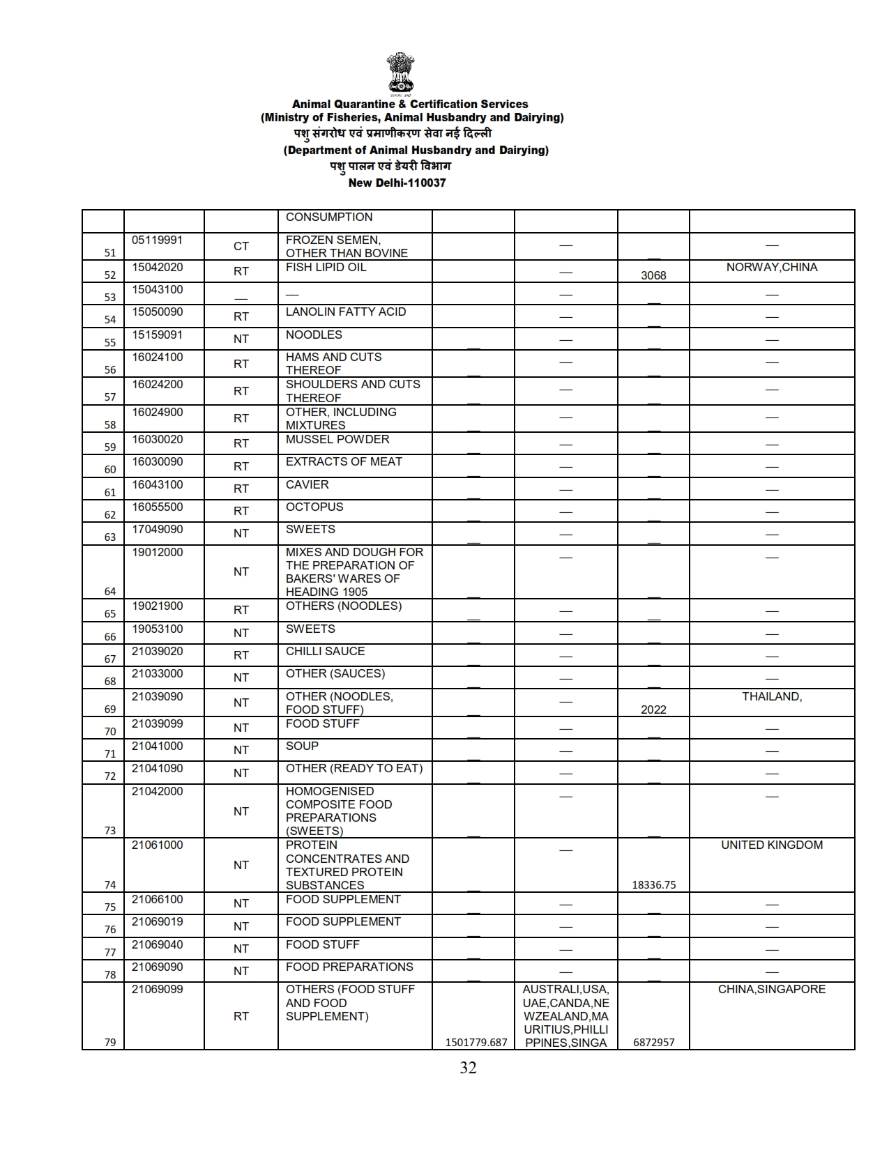 Annual Report 2022-23_032 images